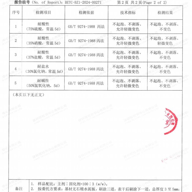 靖边重防腐地坪,靖边超强耐腐蚀涂料产品图4